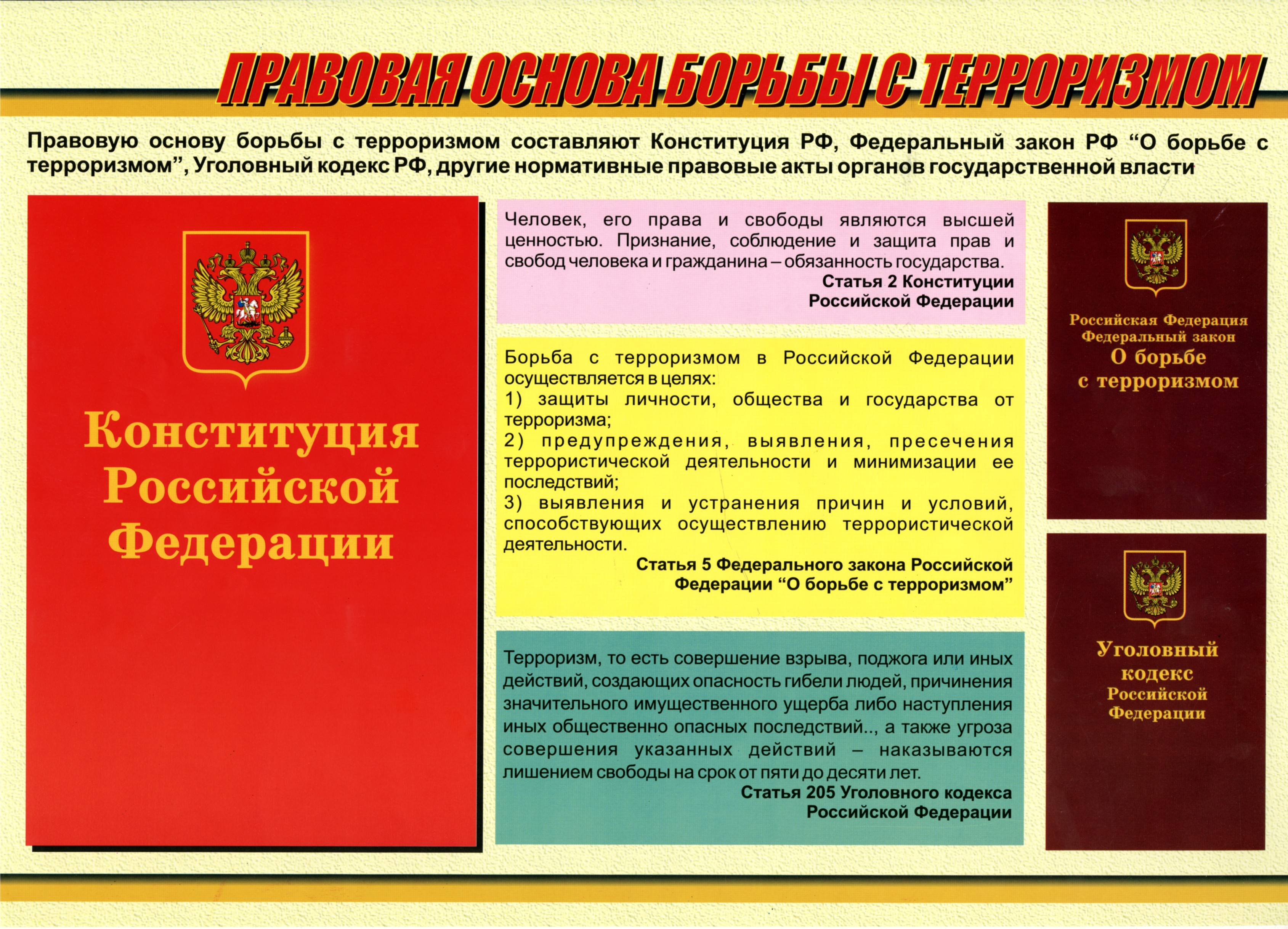 Координации антитеррористической деятельности органов власти. Правовые основы борьбы с терроризмом. Правовая основа противодействия экстремизму. Правовые основы противодействия экстремизму и терроризму. Правовая основа борьбы с экстремизмом и терроризмом.